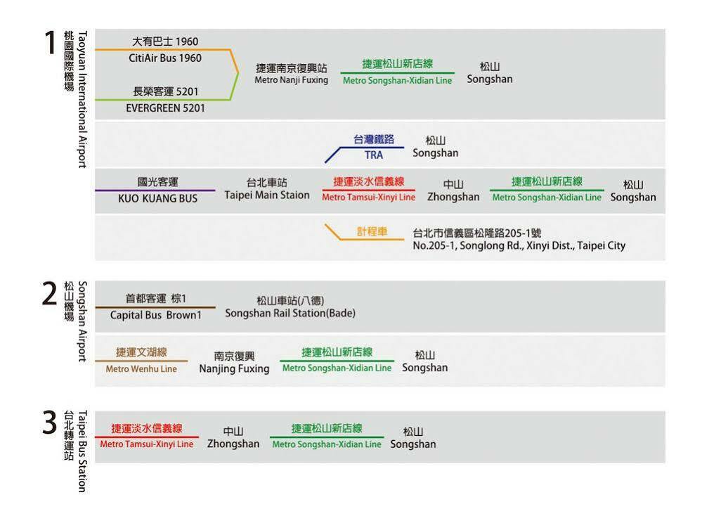 臺北 巴客来青年旅馆旅舍 外观 照片